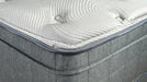 Drift Luxury Silk Mattress | Cooling Orthopedic Support - World Interiors
